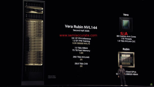 Nvidia Vera slide from STH