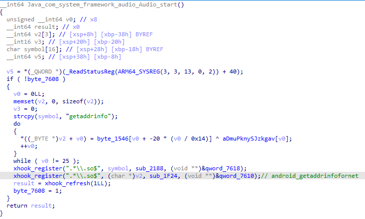 Intercepting the dnsproxyd communications functions