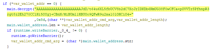 Decrypting the crypto wallet address