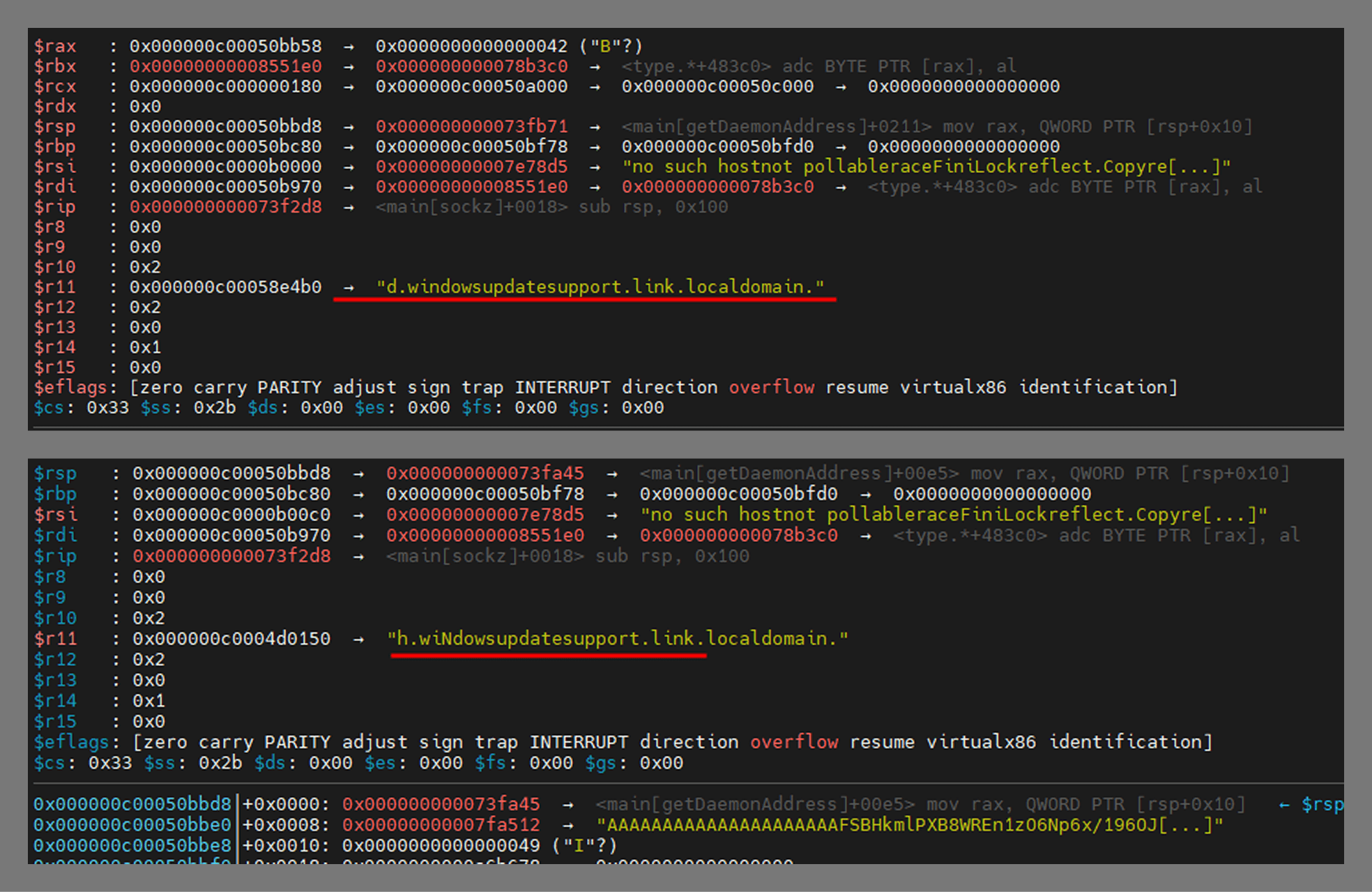 Decoded addresses in memory