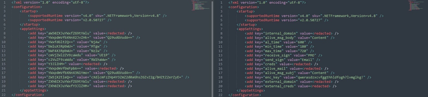 Figure 2. Whisper configuration file with its base64-encoded elements (left) and decoded (right) Figure 2. Whisper configuration file with its base64-encoded elements (left) and decoded (right)