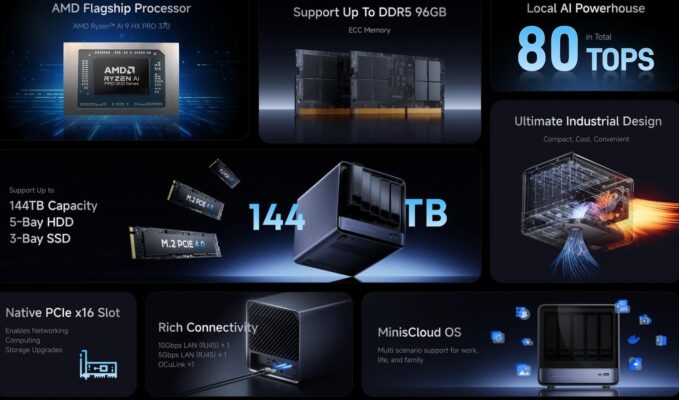 minisforum N5-N5Pro 