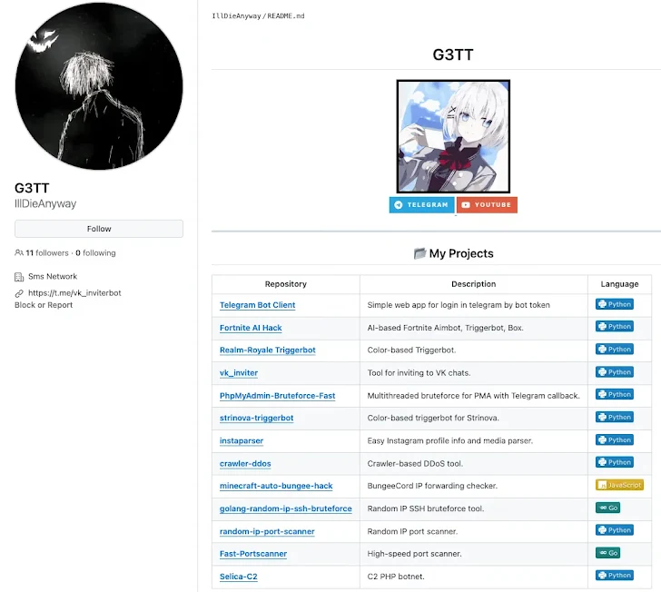 SSH Brute-Force Tool SSH Brute-Force Tool