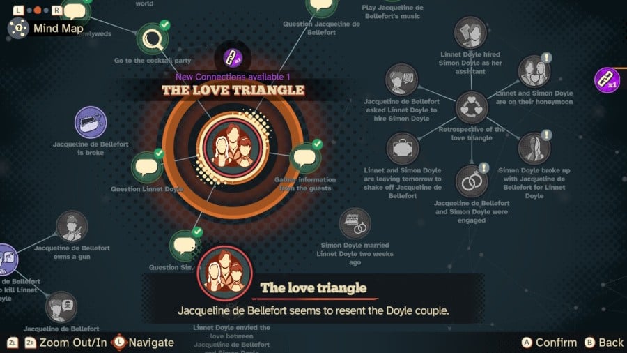 Agatha Christie - Death on the Nile Review - Screenshot 5 of 5