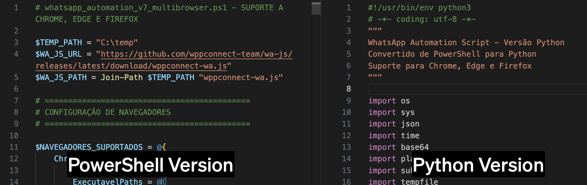 Extracts of PowerShell and Python scripts used to collect WhatsApp data